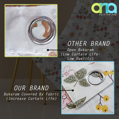 ana Single 5 Feet Window Curtain Cotton Eyelet Premium Curtain for Windows, Multicolor, Decorative, Bedroom, Balcony